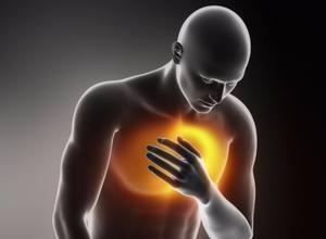 突发胸痛是哪些原因引起的