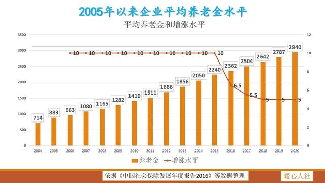 38岁的全职妈妈，是不是应该参加灵活就业保险呢？听这四个理由