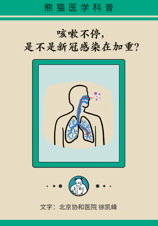 感染新冠转阴后咳嗽不停，该居家治疗还是去拍CT？