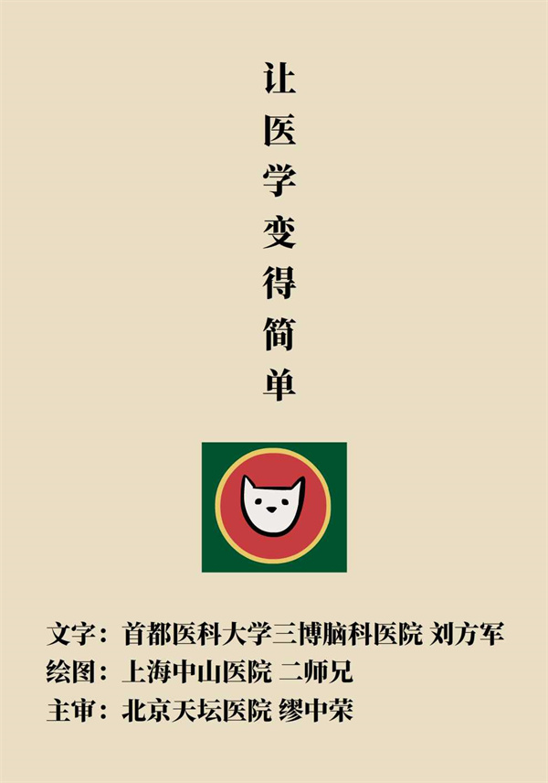 “猫大夫漫画”供稿