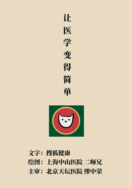 “猫大夫漫画”供稿