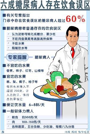 糖尿病老人的饮食误区有哪些