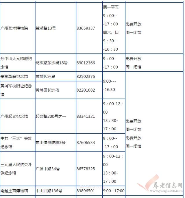 广州老人有哪些福利？户籍和非户籍我们都整理好了！看这篇就够！