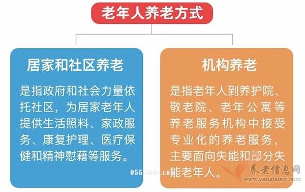 江苏发布一大波老年人照顾服务项目，老年人有福了！