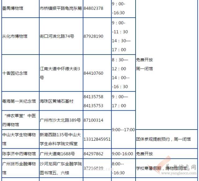 广州老人有哪些福利？户籍和非户籍我们都整理好了！看这篇就够！