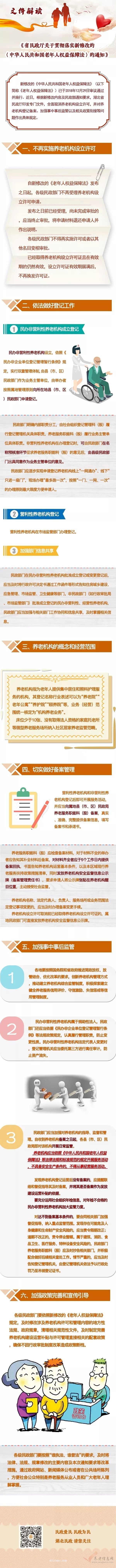 图解丨湖北省民政厅关于贯彻落实新修改的《中华人民共和国老年人权益保障法》的通知