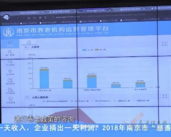 全国首家综合性多功能养老服务质量指导平台试运营